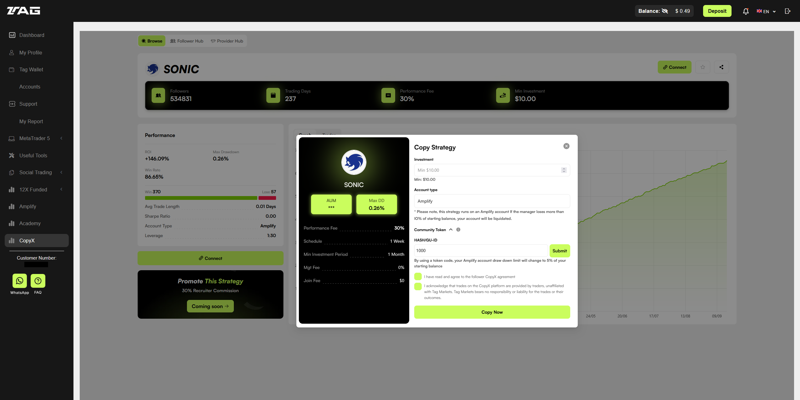 The CopyX Copy Strategy dialog, showing the Community Token field with a Verify button and a note that using a token code changes the Amplify drawdown limit to 5 percent of the starting balance